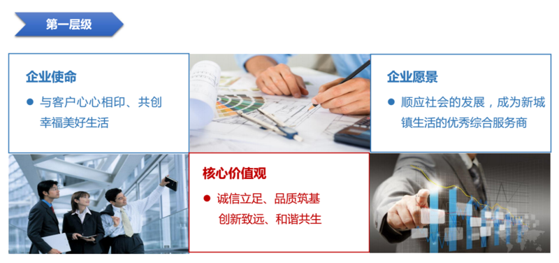 孙平:拥有一颗决战天下的壮志雄心 - 沈阳市物业服务行业协会-官网